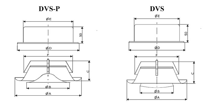Размеры диффузоров DVS и DVS-P